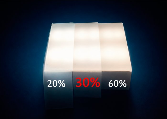 Diffusorfolie mit 30 Prozent Lichtdurchlässigkeit im Vergleich zu 20 und 60 Prozent auf einer beleuchteten Fläche