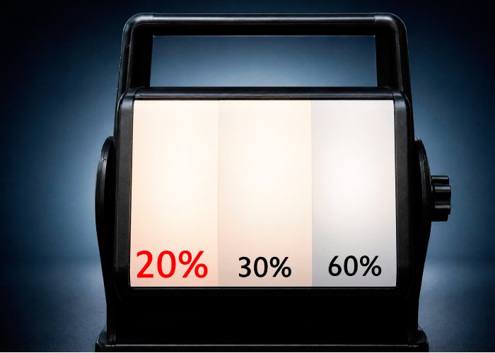 Leuchtfläche mit Diffusorfolien in 20, 30 und 60 Prozent Lichtdurchlässigkeit, 20 Prozent rot hervorgehoben